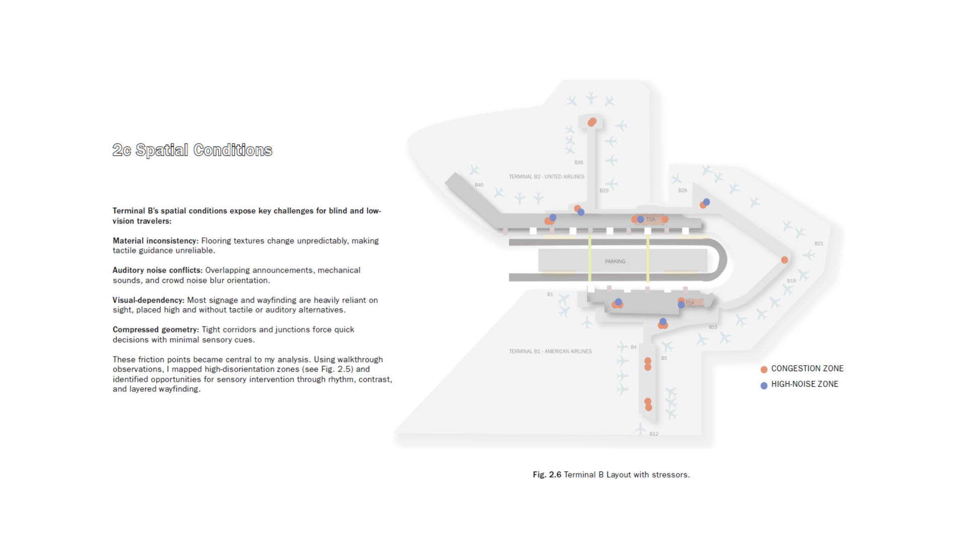 Spatial Conditions — Terminal B layout with congestion and high-noise stressors