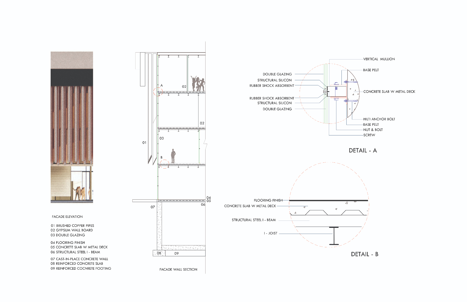 Facade wall section & construction details