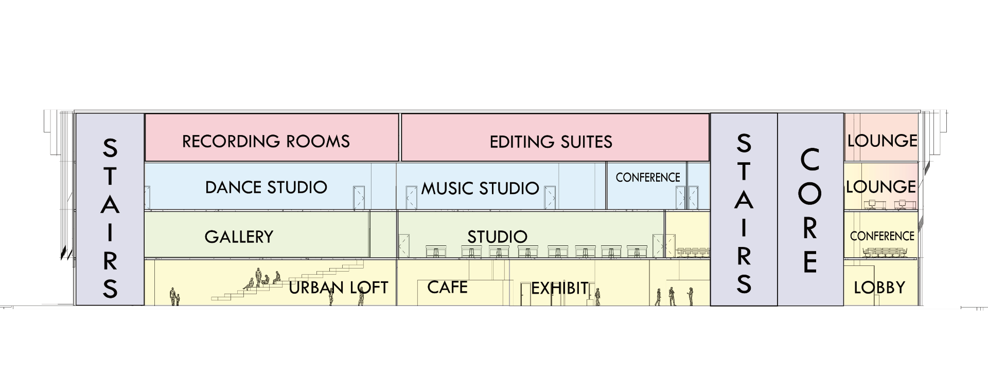 Program section